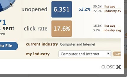 Mailing list integration for your blog provided by Mail Chimp™